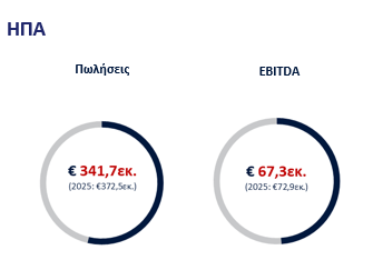 Στιγμιότυπο_οθόνης_2026-05-07_094522.png